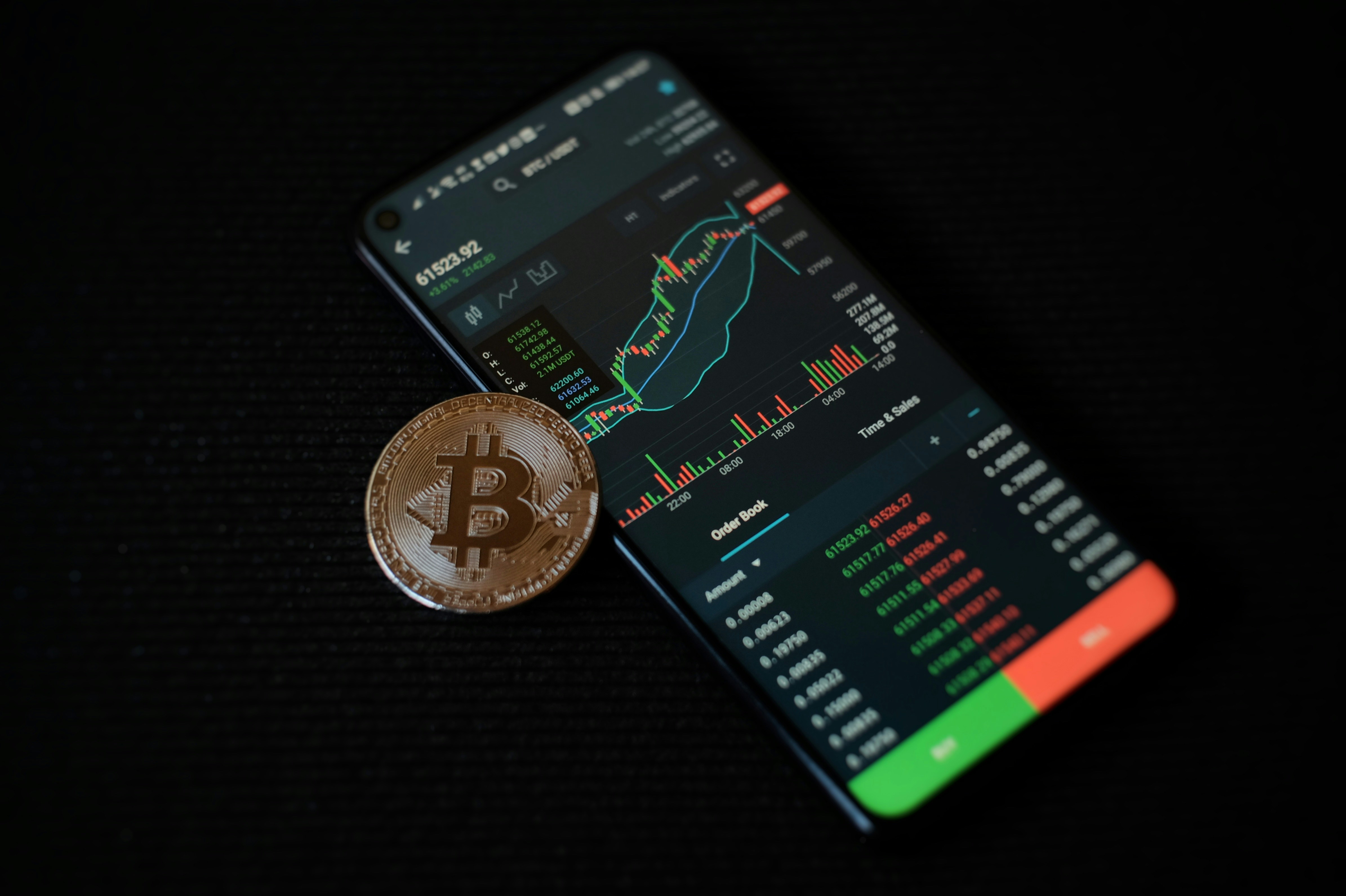 Mobile Trading App